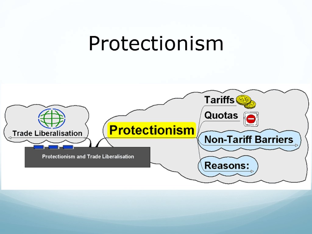 Protectionism